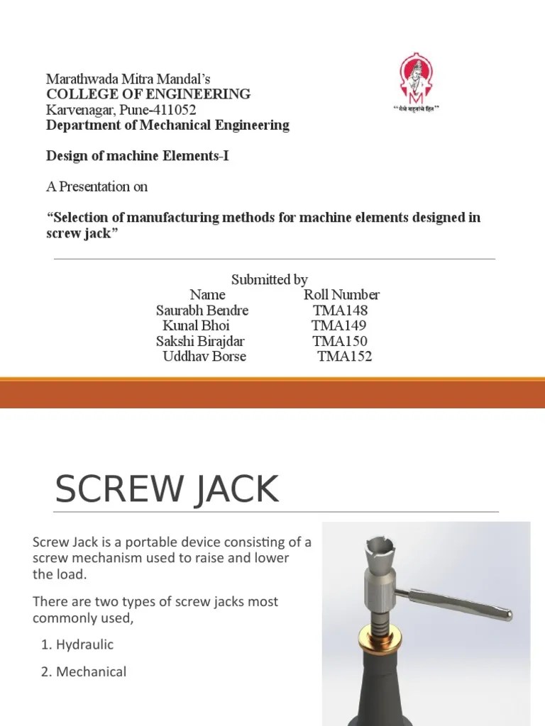 Screw Jack PDF Screw Nut (Hardware)