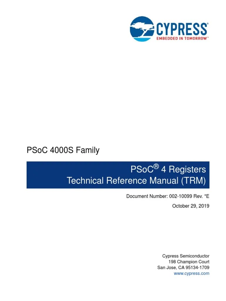 PSoC 4000S FAMILY PSoC R 4 REGISTERS TECHNICAL REFERENCE MANUAL TRM