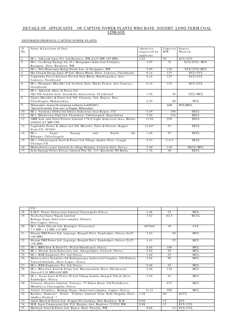 Captive Power Plant Block Diagram Wiring Diagram Schema