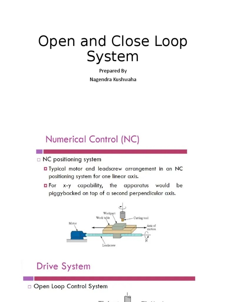 Open and Close Loop System PDF Electric Motor Numerical Control