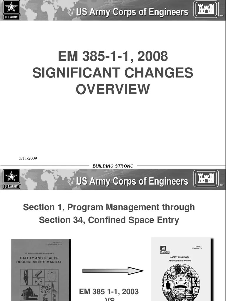 EM385!1!1 US Army Engrg Corps Professional Certification