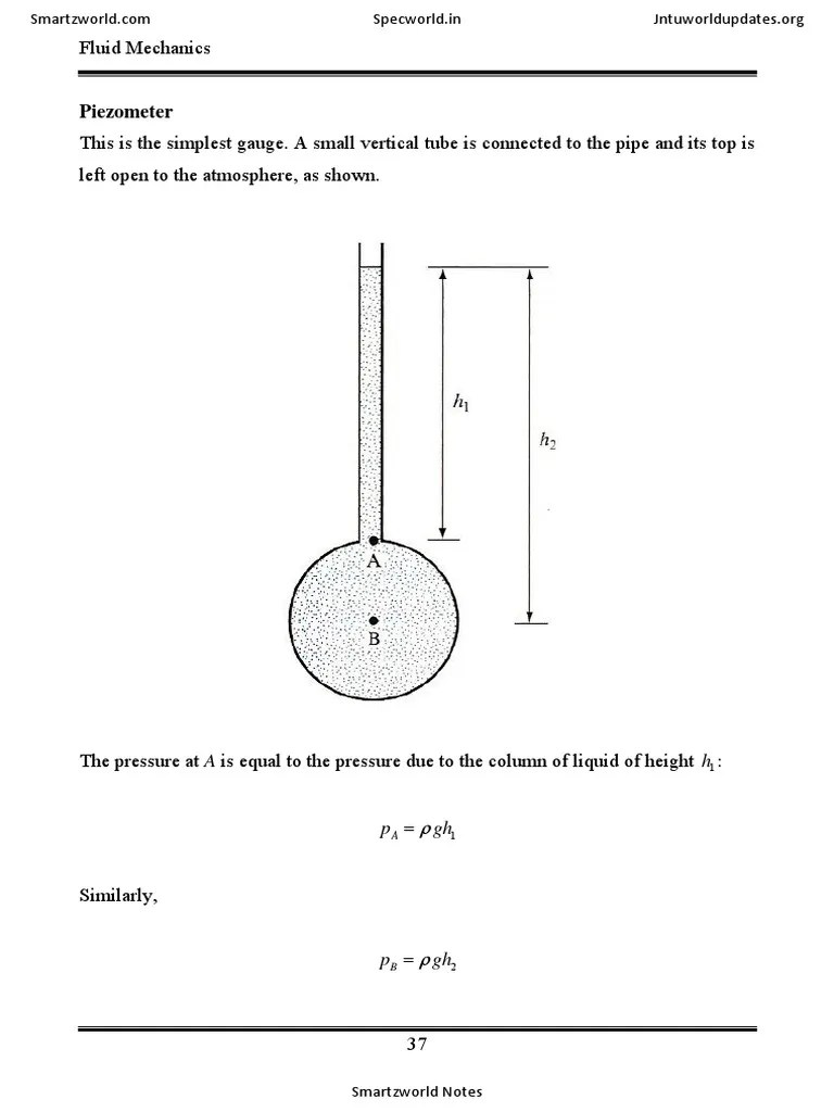 Manometer Fluid Mechanics PDF Pressure Measurement Phases Of Matter