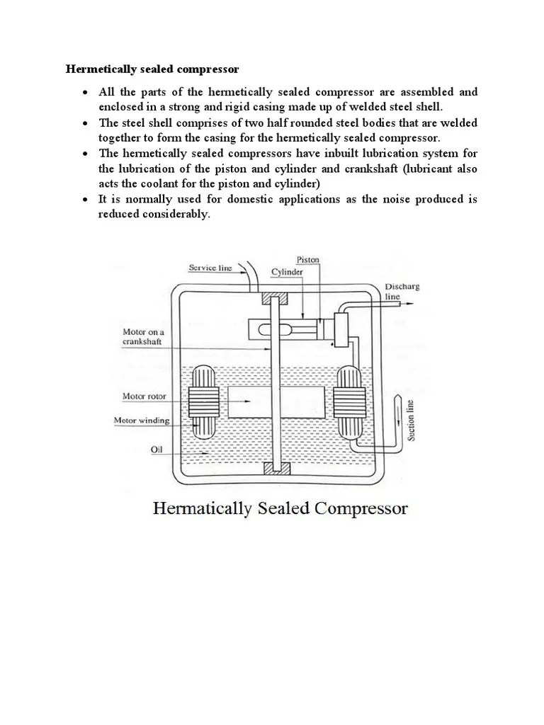 Hermetically Sealed Compressor PDF