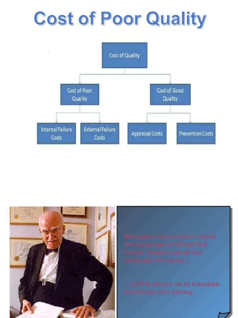 CostofPoorQuality Lecture 2017 June.p PDF Cost Customer