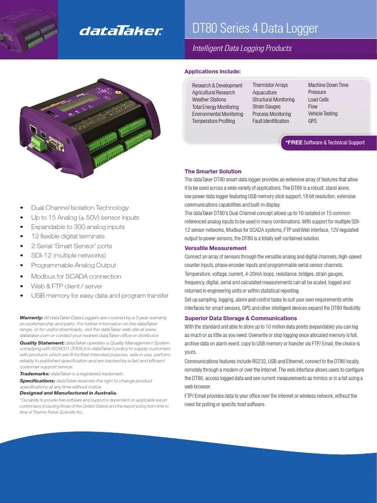 Datataker DT80 Series 4 PDF Usb World Wide 