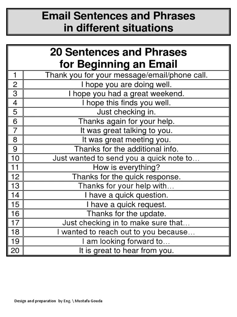 Email Sentences and Phrases in different situations 20 Sentences and