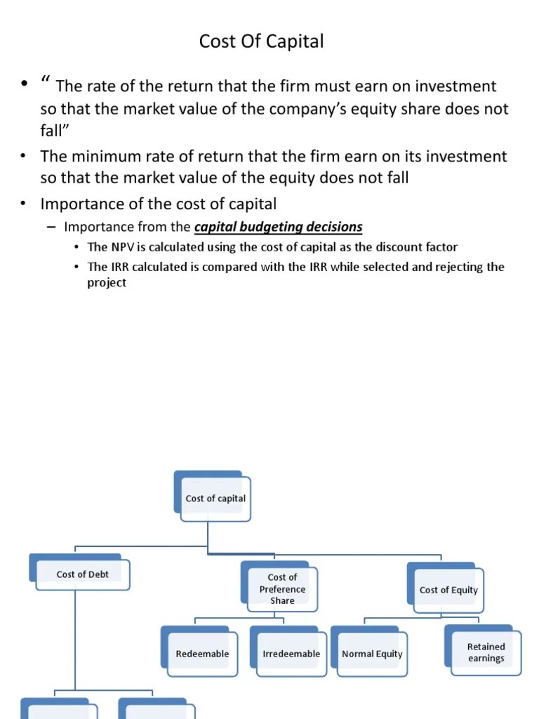 Cost of Capital Importance From The Capital Budgeting Decisions