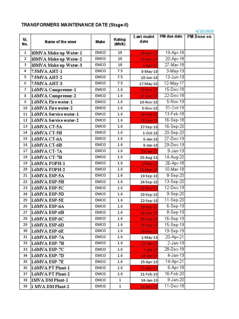 Preventative Maintenance Schedule for Transformers at a Power Plant PDF