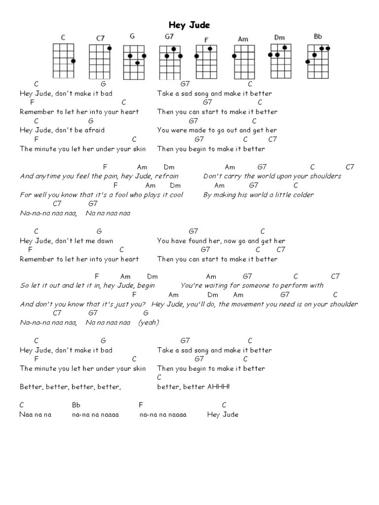 Hey Jude Ukulele Chords Hey Jude by The Beatles