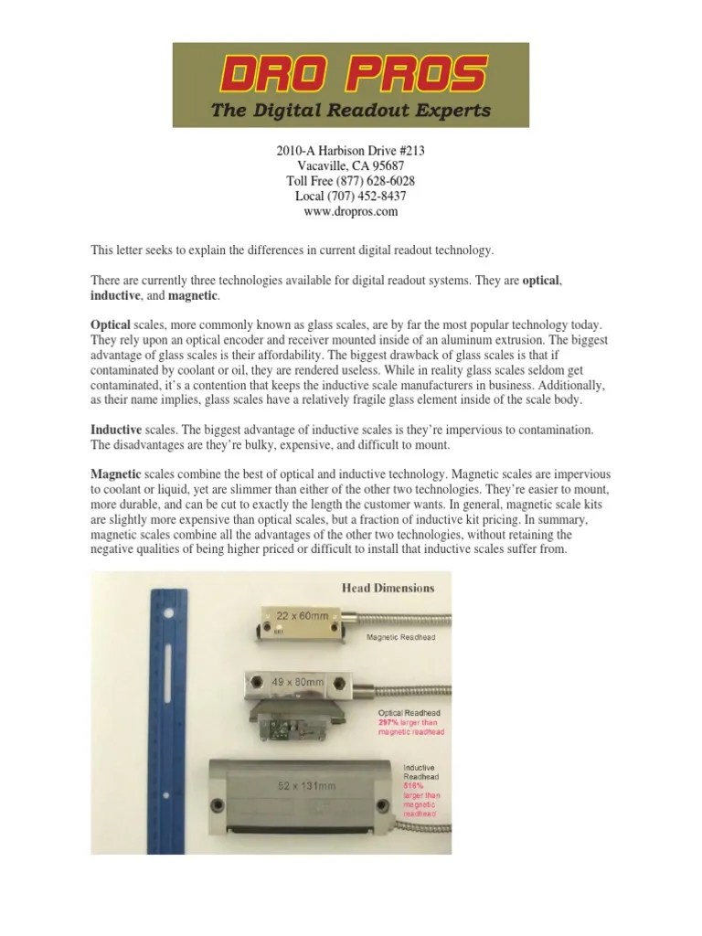 2010A Harbison Drive 213 Vacaville, CA 95687 Toll Free (877) 6286028