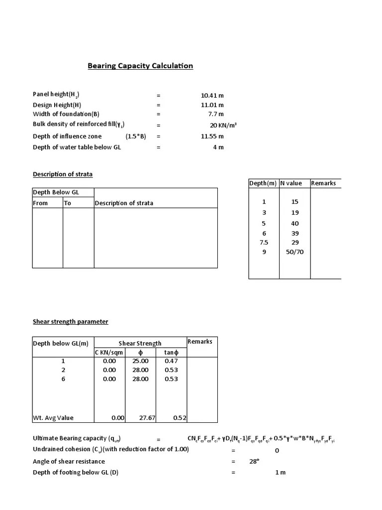 Bearing Capacity Calculation Description of Strata PDF