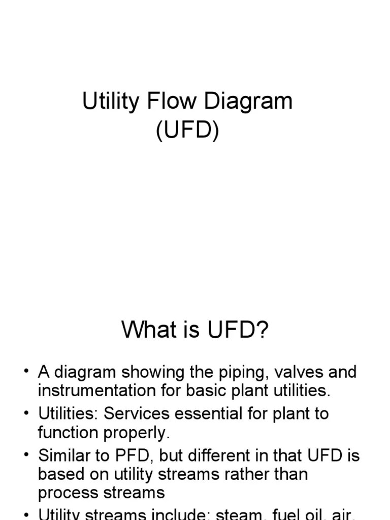 Utility Flow Diagram | PDF