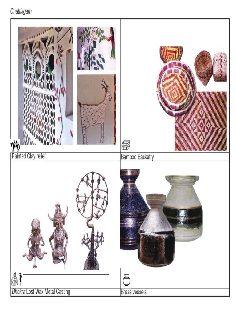 Painted Clay Relief Bamboo Basketry PDF Basket Weaving Pottery