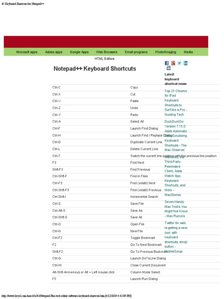 65 Keyboard Shortcuts For Notepad++ PDF Computer Keyboard Human