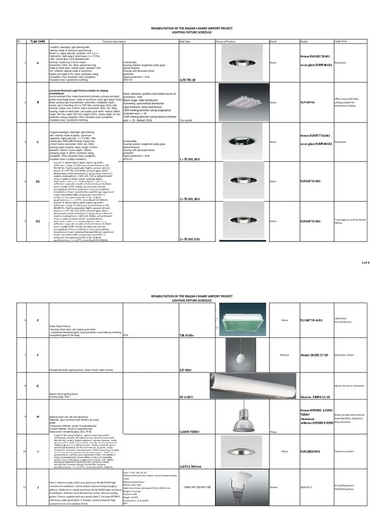 MesTer 01 EL Lighting Fixture Schedules PDF Mirror Lighting