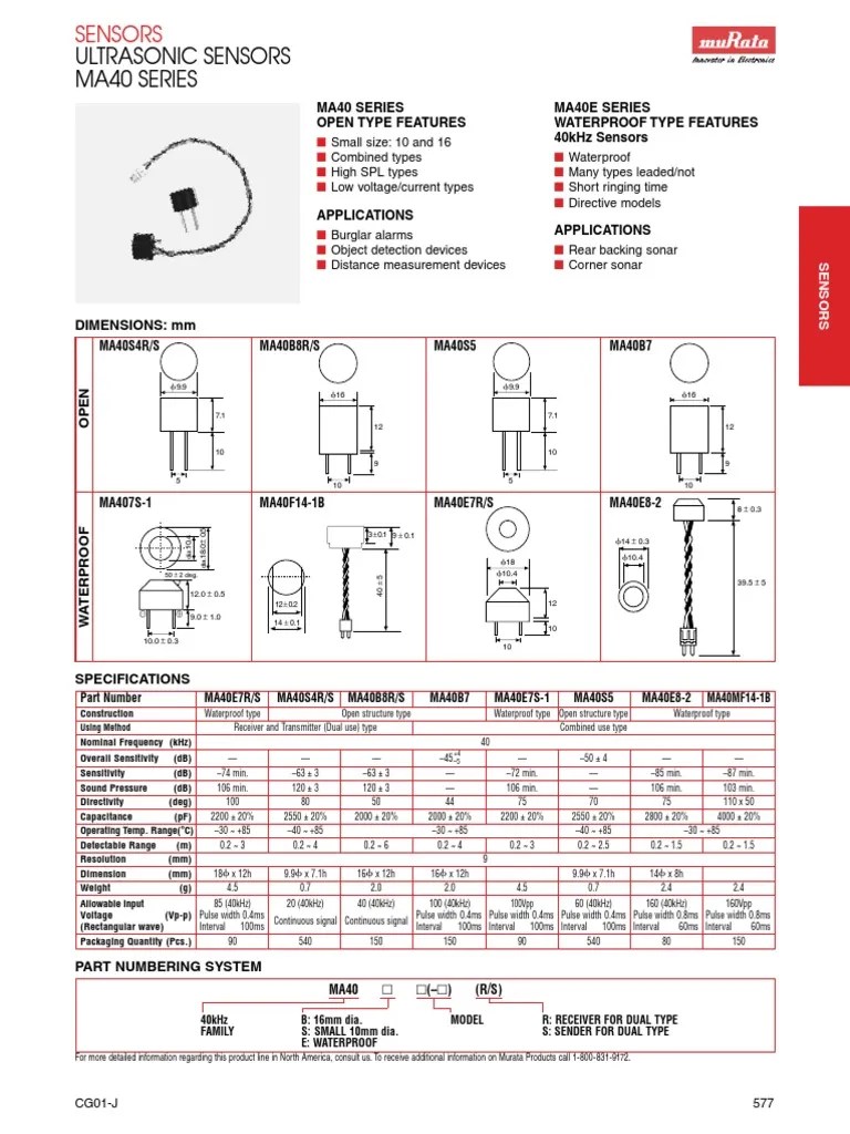 1 PDF PDF Sonar Signal Processing