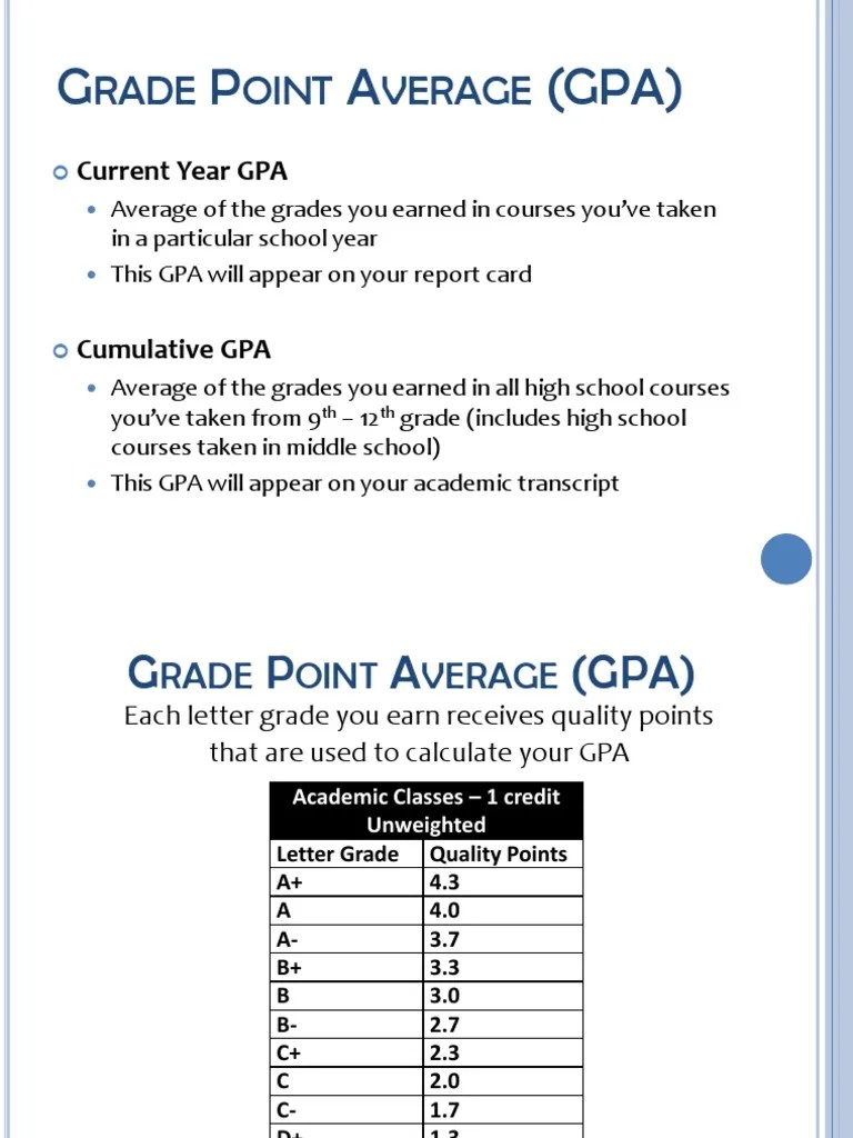 Calculating Your GPA PDF PDF Computers