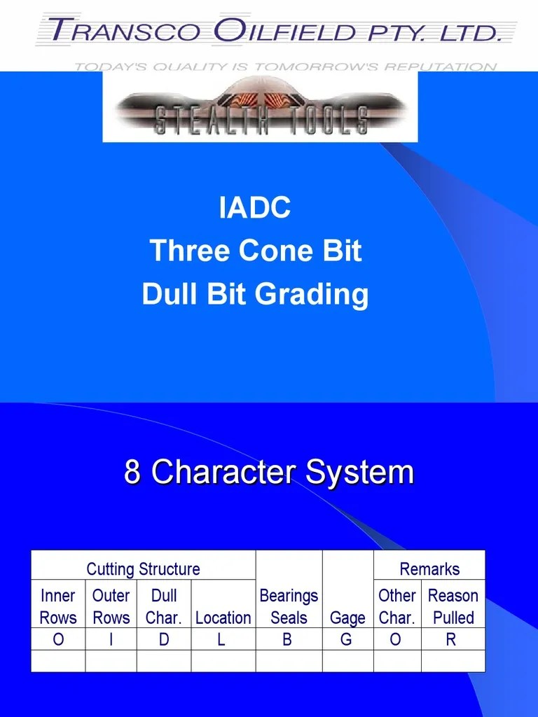 Dull Bit Grading Wear Drilling Rig