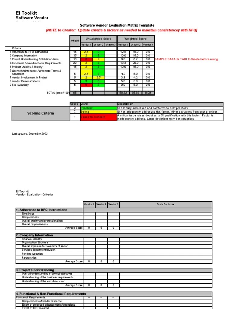 Copy of SW Vendor Evaluation Matrix Template Evaluation Technology