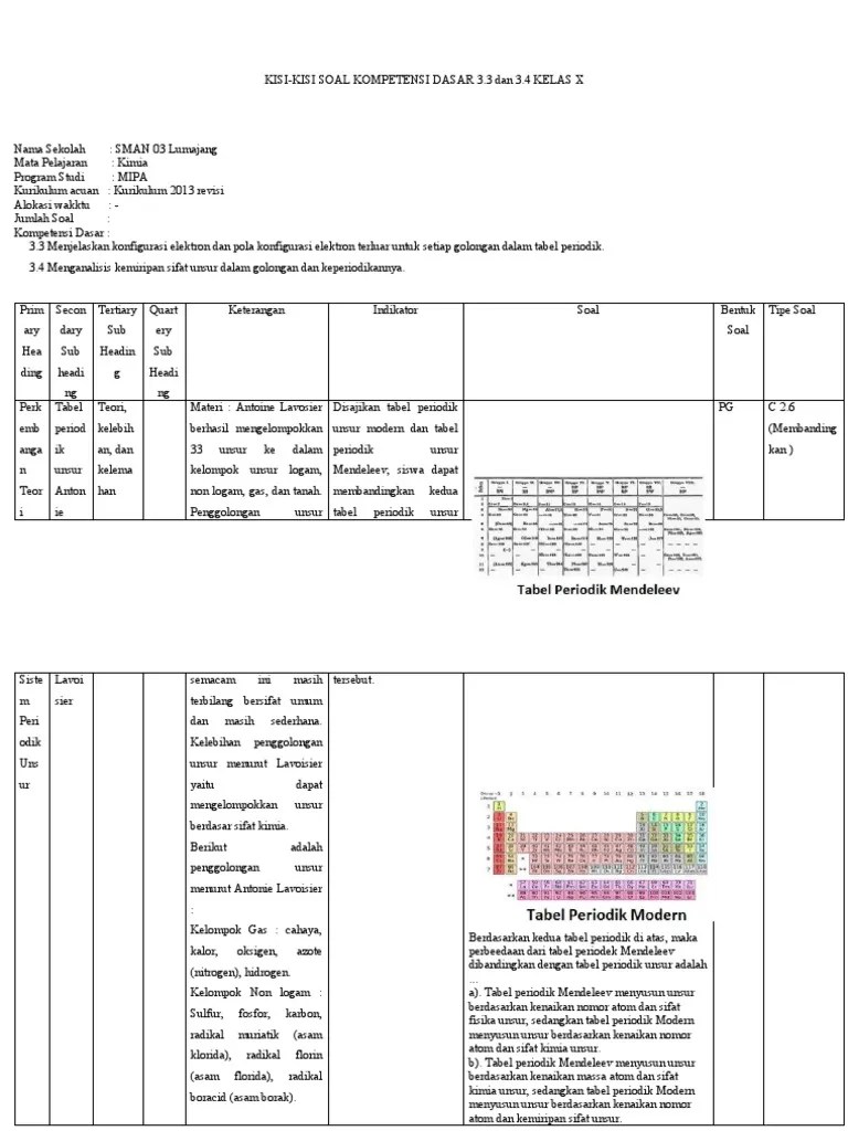 SOAL Penilaian Objektif Dan Non Objektif | PDF