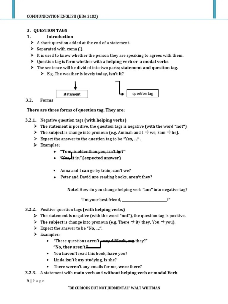 An InDepth Exploration of Question Tags Their Forms, Uses and Examples PDF Question