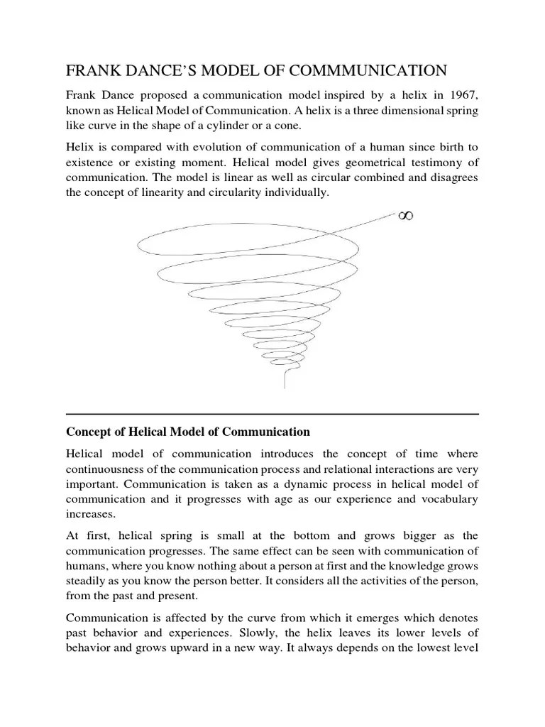 Frank Dance's Model of Communication PDF | PDF | Helix | Communication