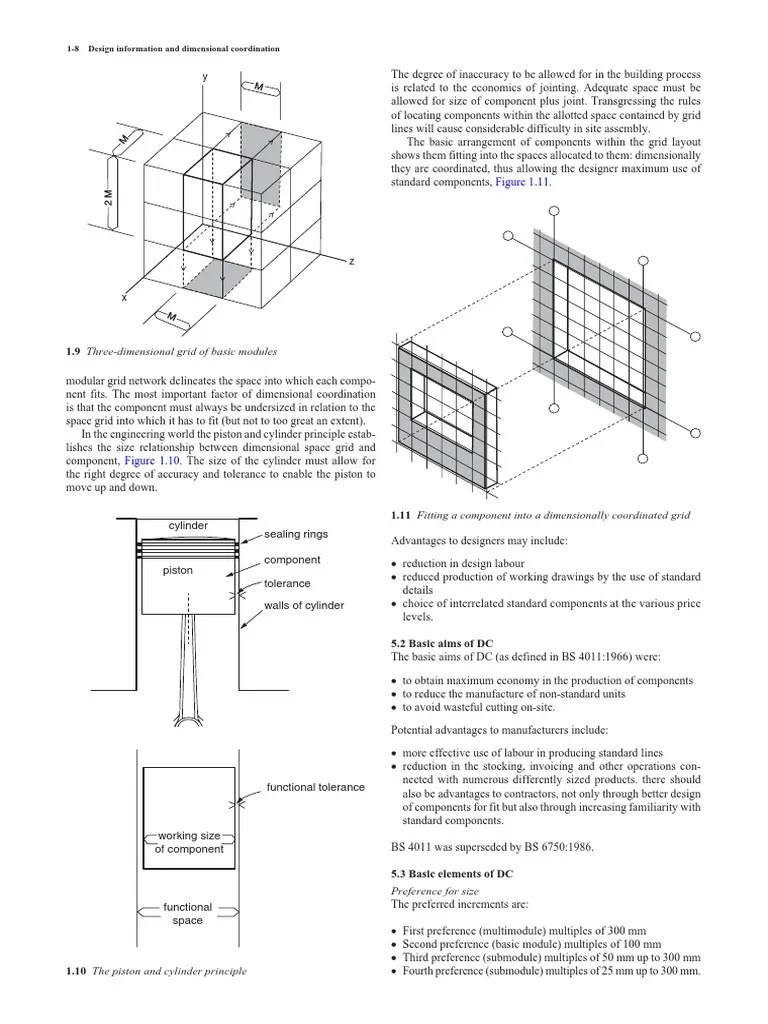 Metric Handbook Planning and Design Data 5th Edition Copy 19 PDF Module (Mathematics