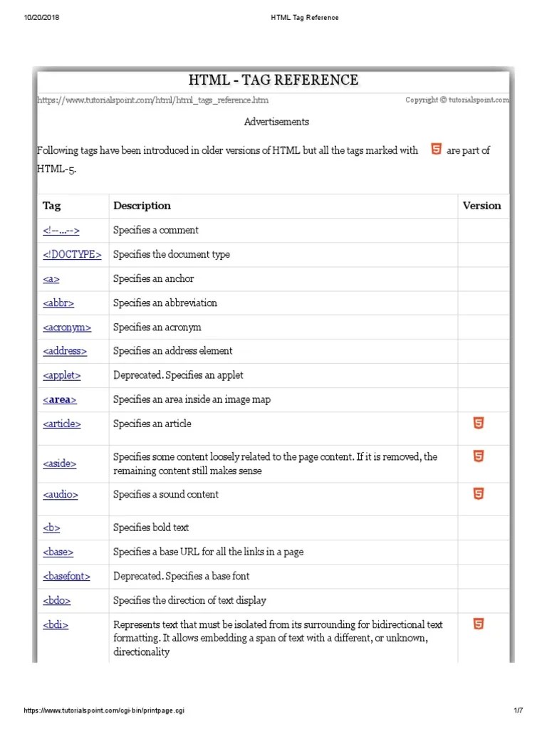 HTML Tag Reference PDF Html Element Html