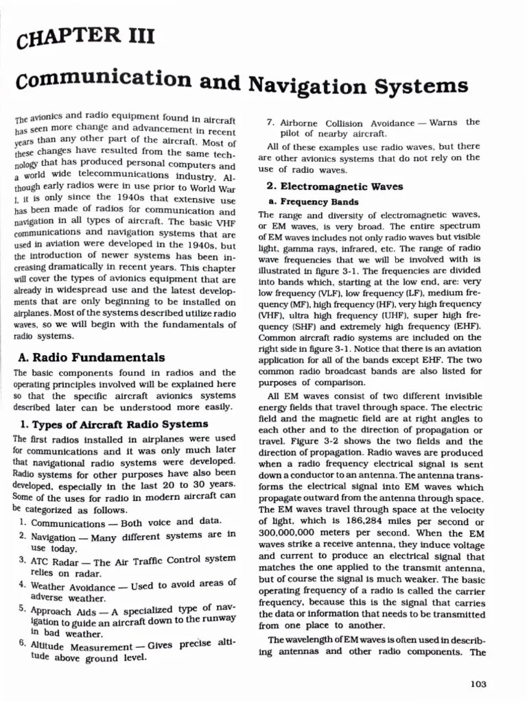 Fundamentals of Aircraft Communication and Navigation Systems Radio