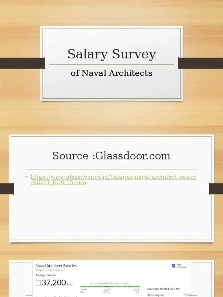 Salary Survey For Naval Architects PDF