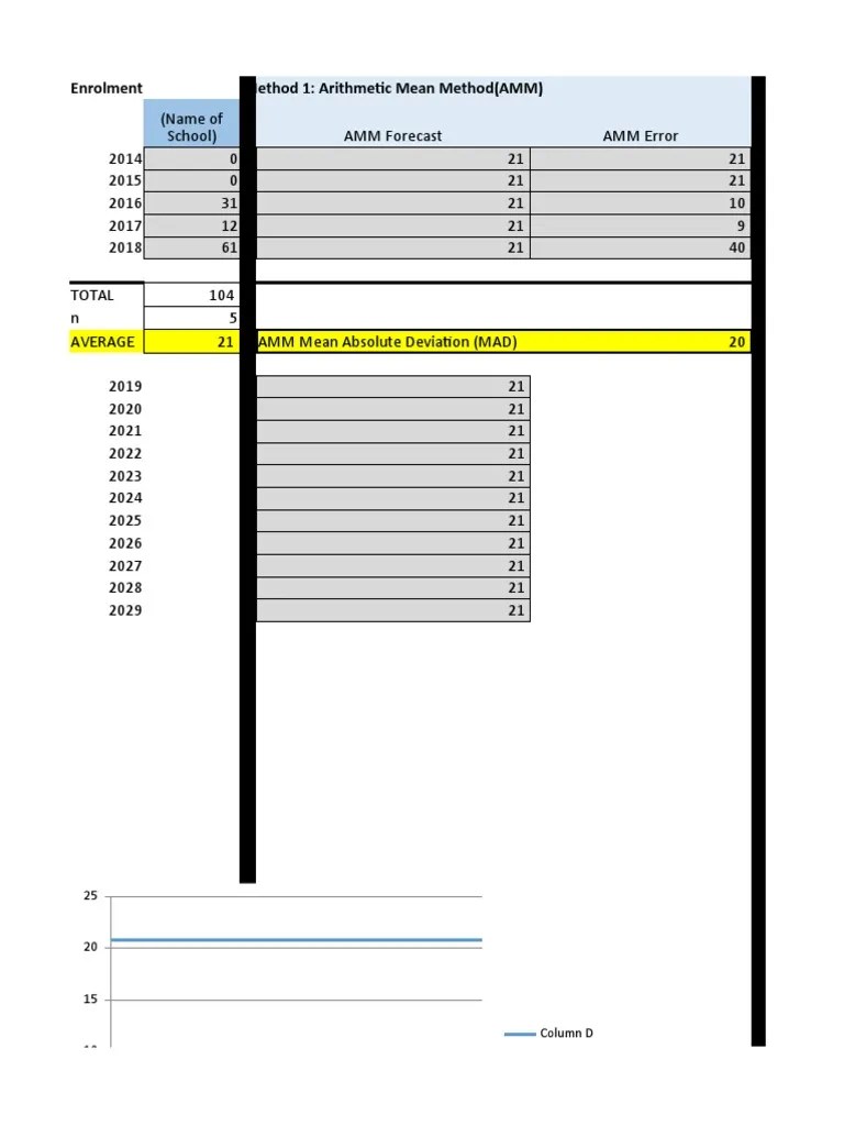 Massart Academic Calendar 2024 2025 Eleen Harriot