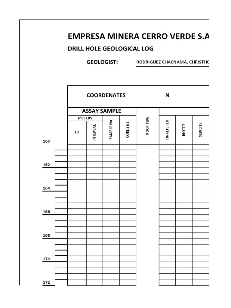 Auxiliary Sheet Geological Log N.1 PDF Classification Of Minerals