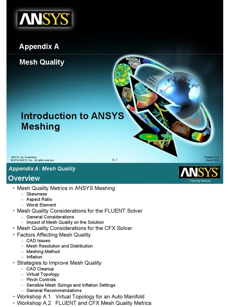 Ansys Mesh Introduction Orthogonality Computer Aided