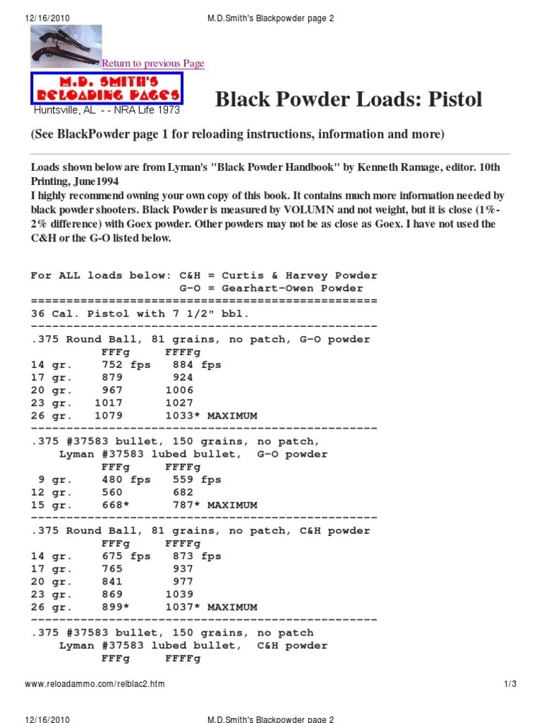 Black Powder Pistol Loads | Gunpowder | Flight