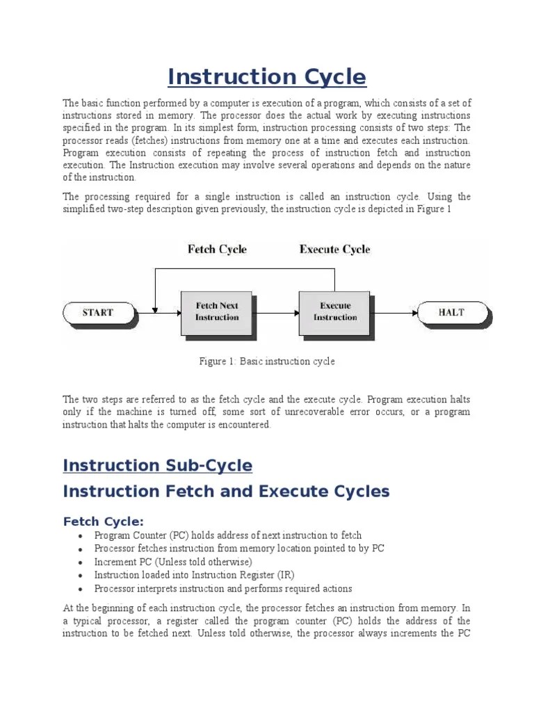 Instruction Cycle Instruction SubCycle Instruction Fetch and Execute