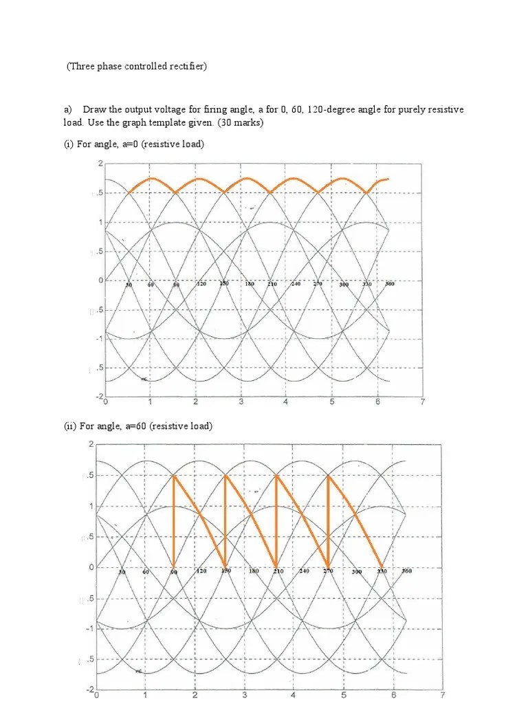 Firing Angle of Thyristor (Power Electronics) PDF