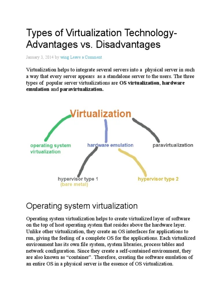 Types of Virtualization Technology PDF Virtualization Operating
