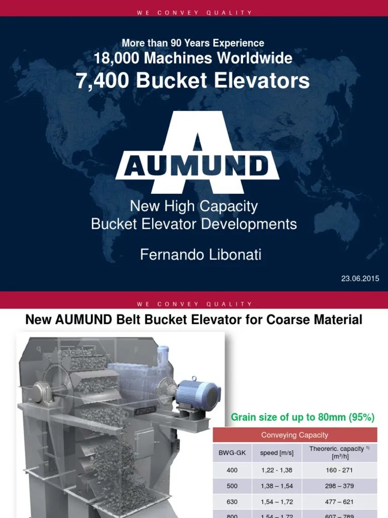 New High Capacity Bucket Elevator Developments PDF Mill (Grinding