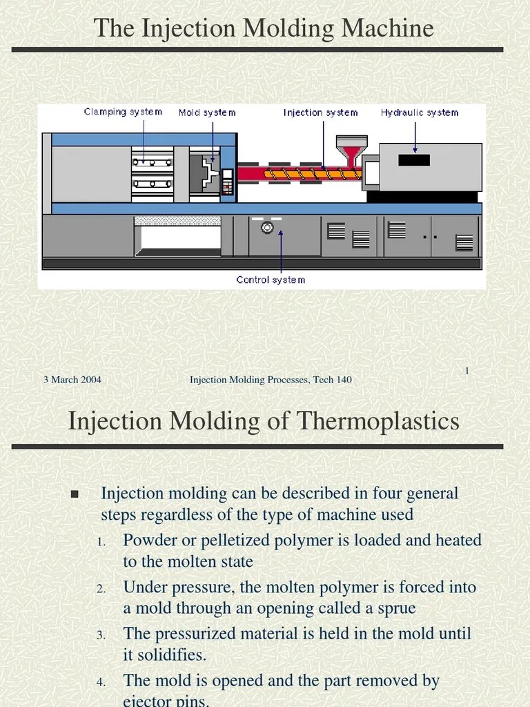The Injection Molding Machine PDF