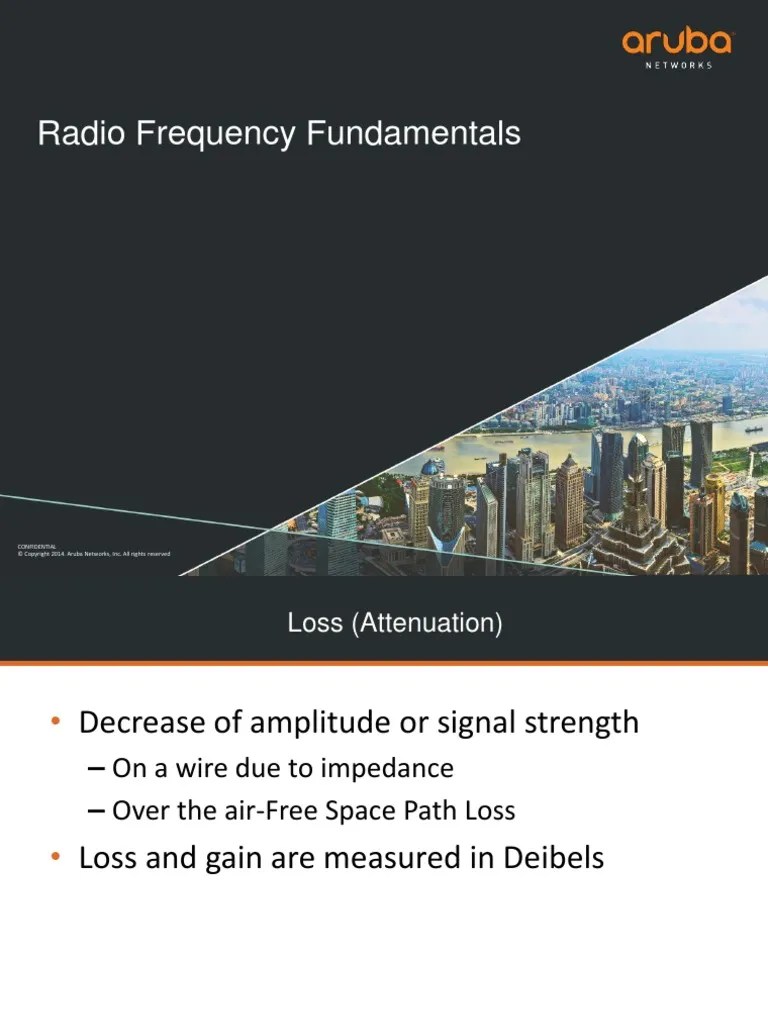 Radio Frequency Fundamentals Confidential PDF Modulation Mimo