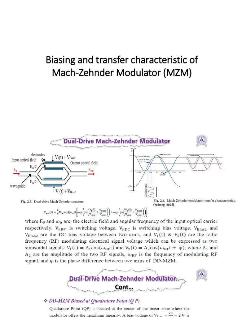 Biasing and Transfer Characteristic of MachZehnder Modulator (MZM) 1