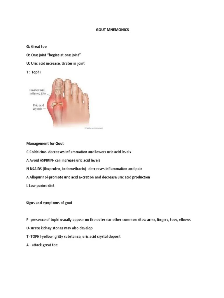 Gout Mnemonics PDF