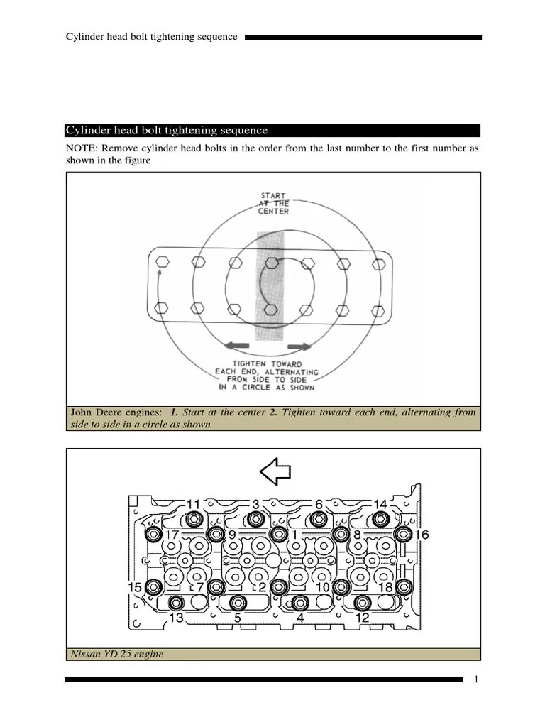 Cylinder Head Bolt Tightening Sequence | PDF