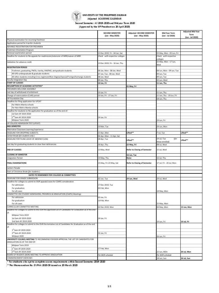 UP Diliman Academic Calendar PDF Academic Term Students