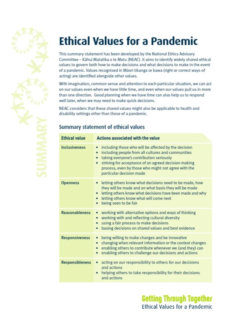 Ethical Values Pandemic Insert PDF Value (Ethics) Decision Making