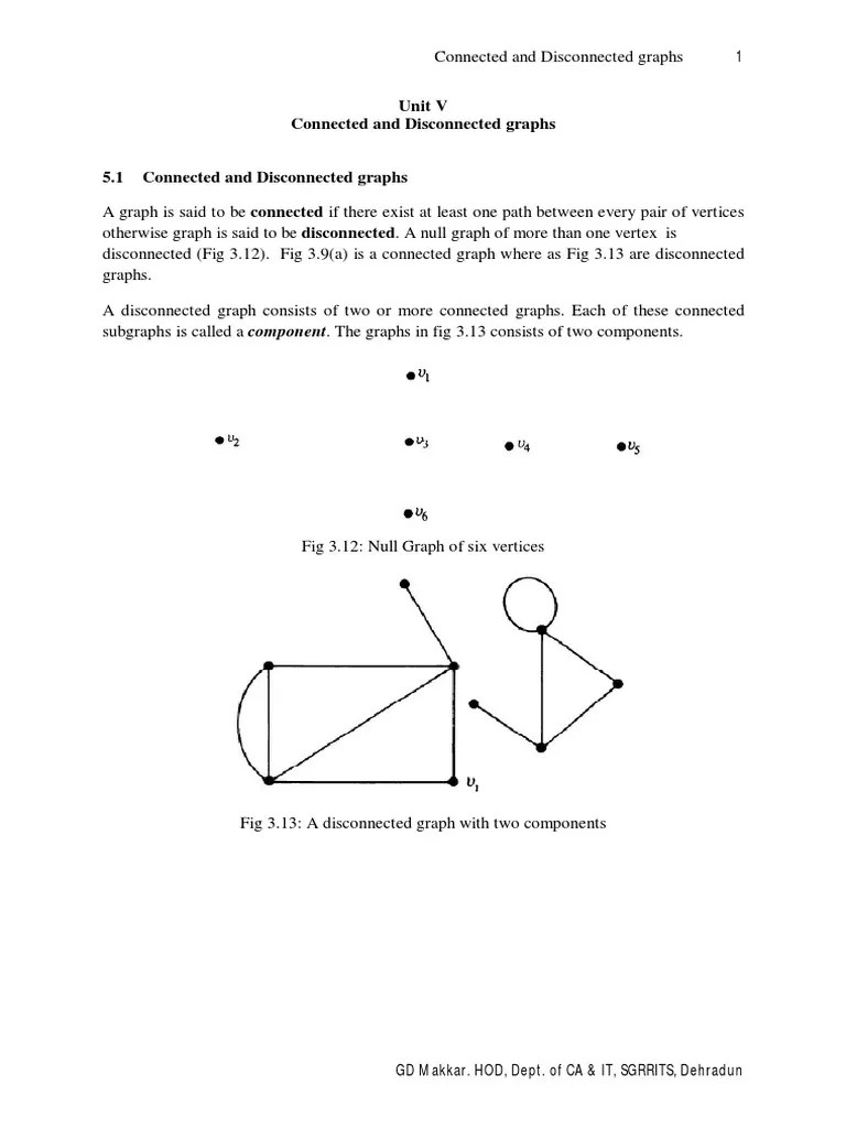 UnitV Connected and Disconnected Graph PDF Vertex (Graph Theory