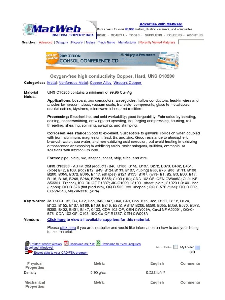 High Conductivity Copper, Hard, UNS C10200 (MatWeb) Corrosion