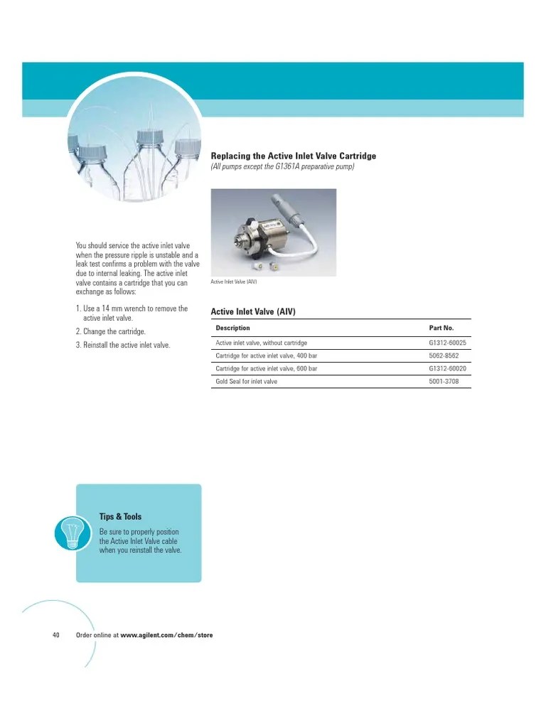 Active Inlet Valve (AIV) PDF