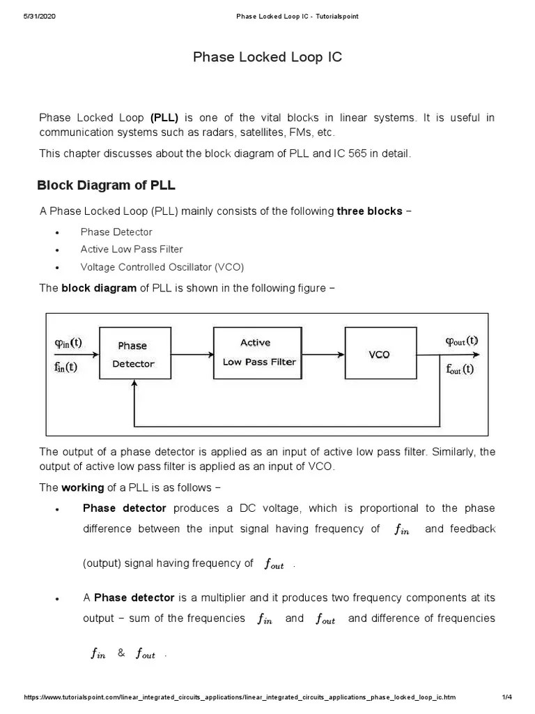 Phase Locked Loop PDF Detector (Radio)
