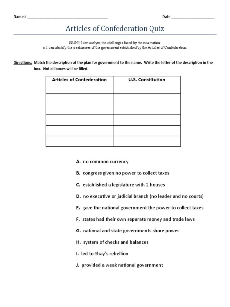 Articles of Confederation Quiz | PDF